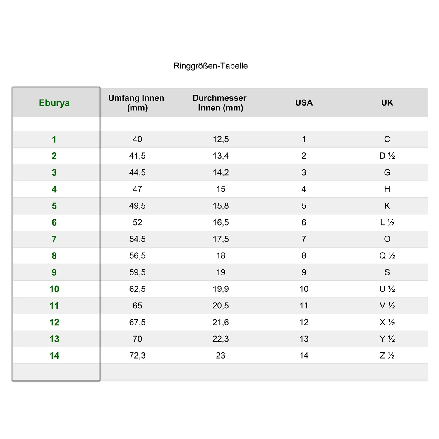 Ringgroessen-Tabelle-Eburya Anam Charaid (gälisch: Seelenverwandte) - Handgefertigter Ring aus Schottland