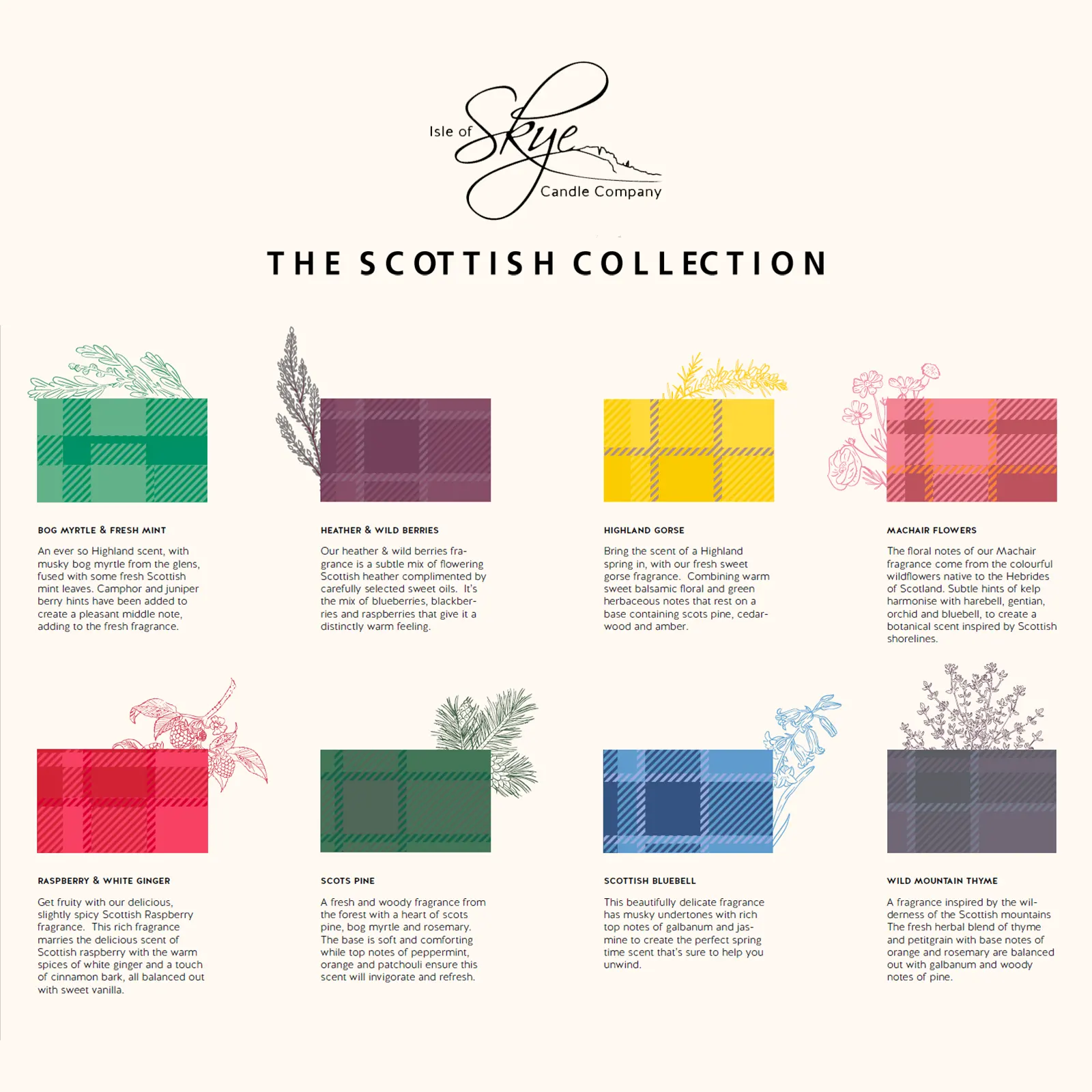 Isle of Skye Candles Duftkerze XL - Bog Myrtle & Fresh Mint - Erfrischender Duft der schottischen Highlands
